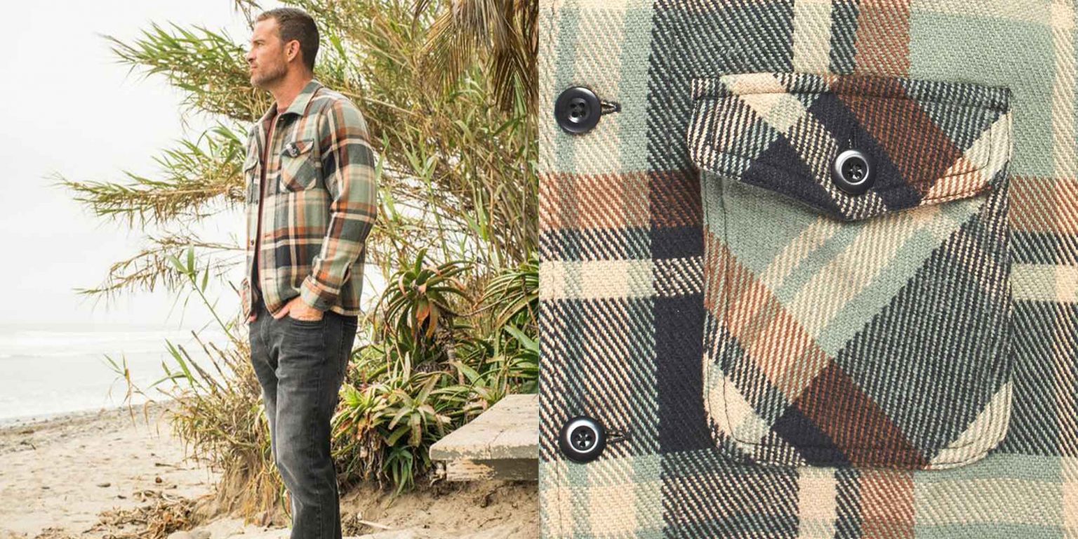 How Ethical Is Carhartt? Good On You