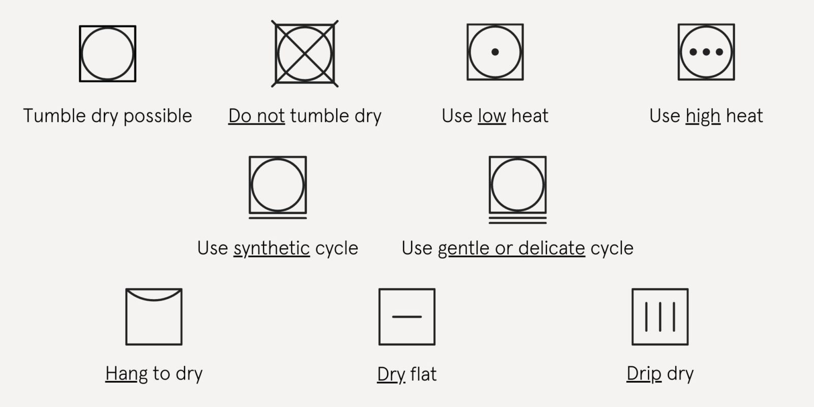 Laundry Tags Your Handy Guide to Reading Laundry Tags for More Sustainable Clothing ...