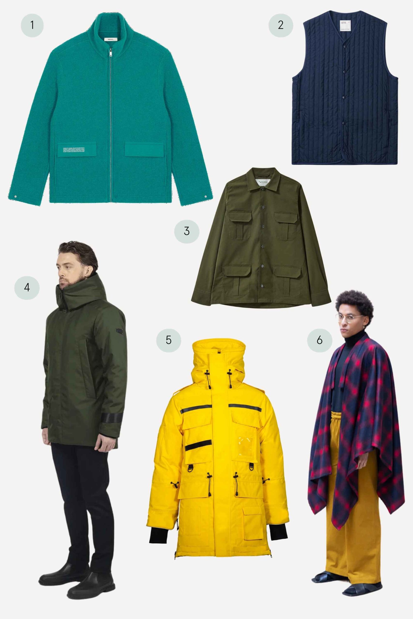 collage of sustainable mens outerwear